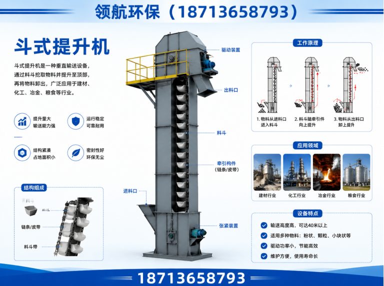 河北通风蝶阀展示图